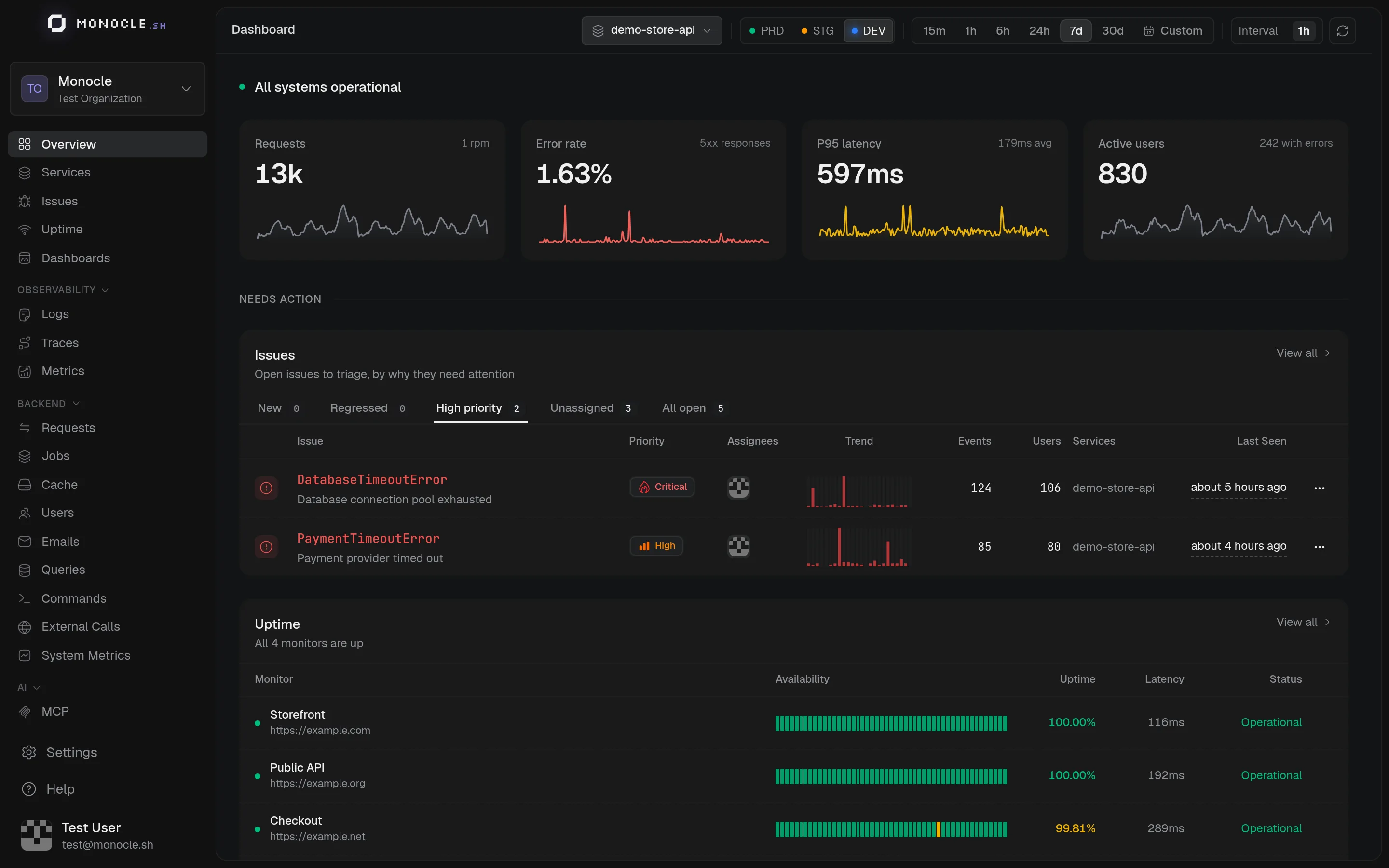Monocle project overview