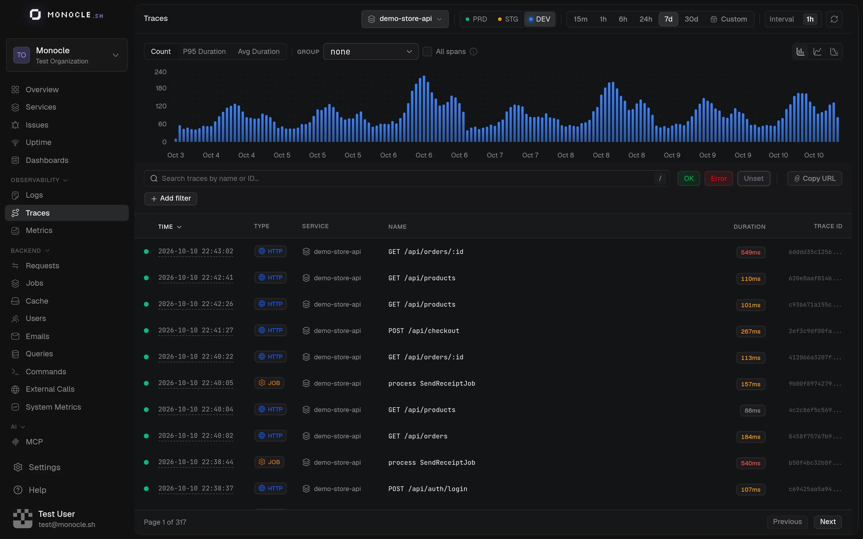 Traces page with a 7-day timeline chart and a list of HTTP, job, and CLI traces
