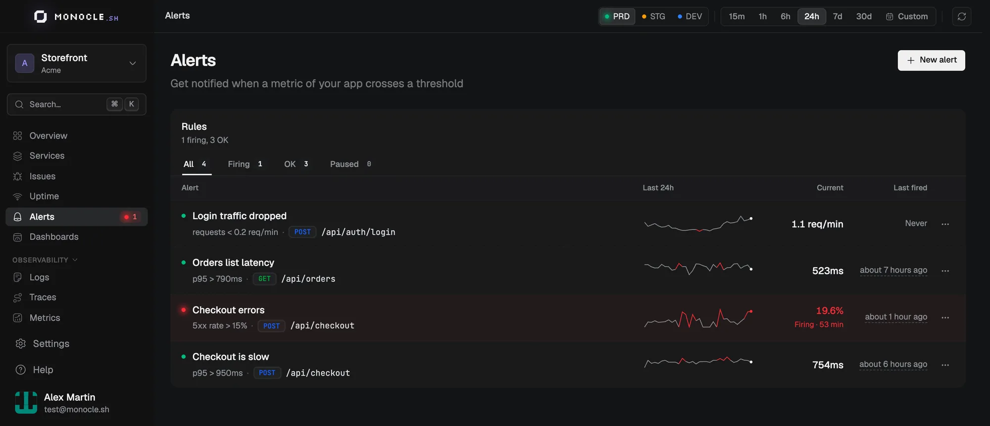 The Alerts page with one firing rule