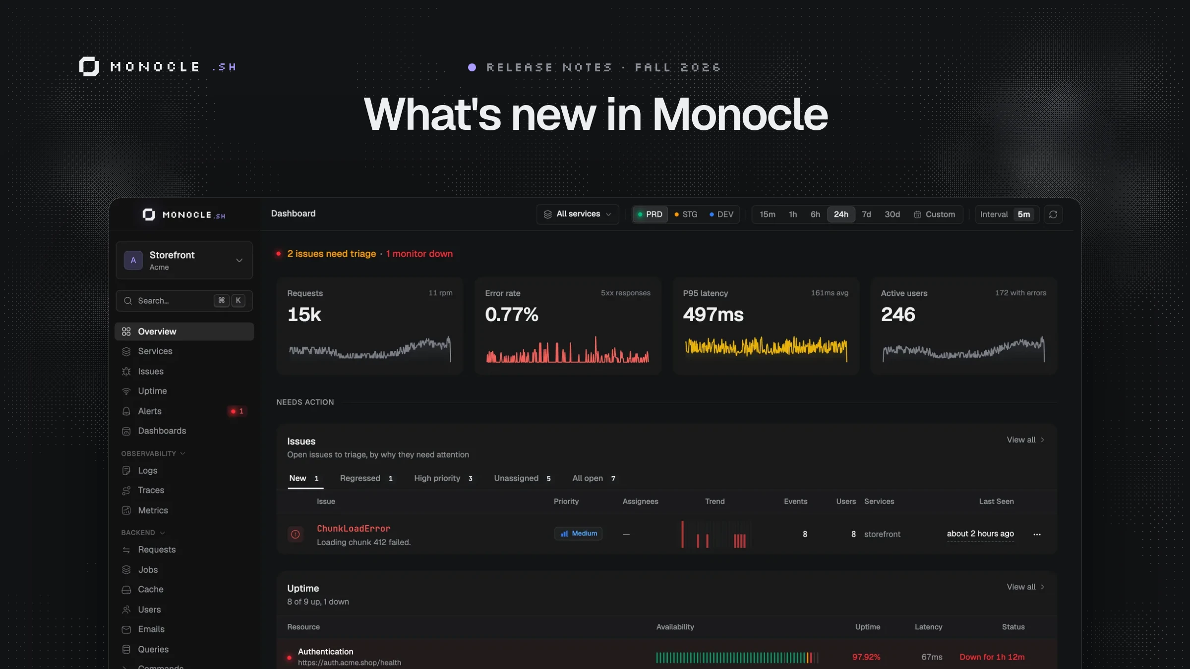 What's new in Monocle: frontend support, issues, alerts, and a whole new look