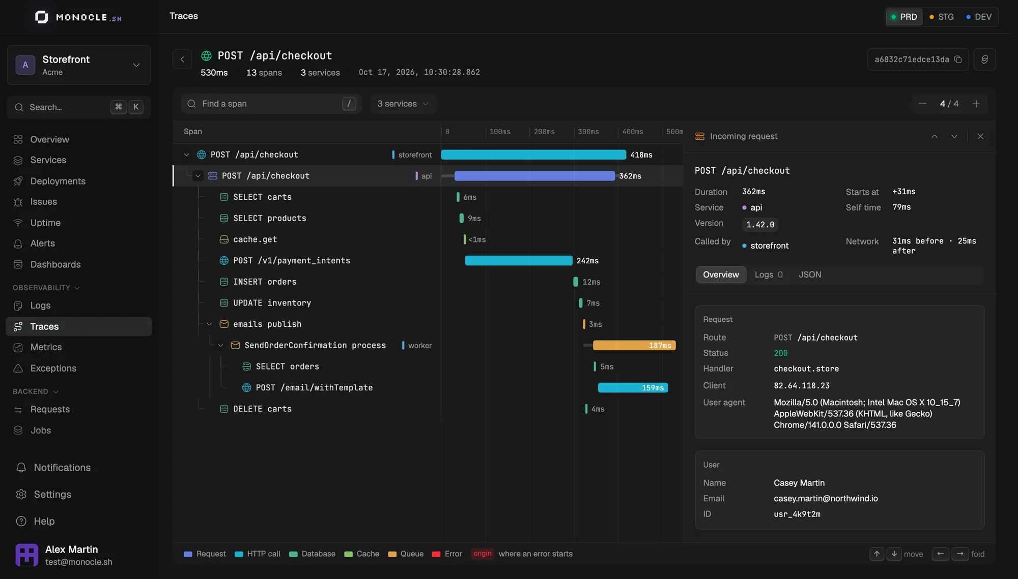 A checkout trace across the storefront, the API, and the worker, with the API request called by the storefront