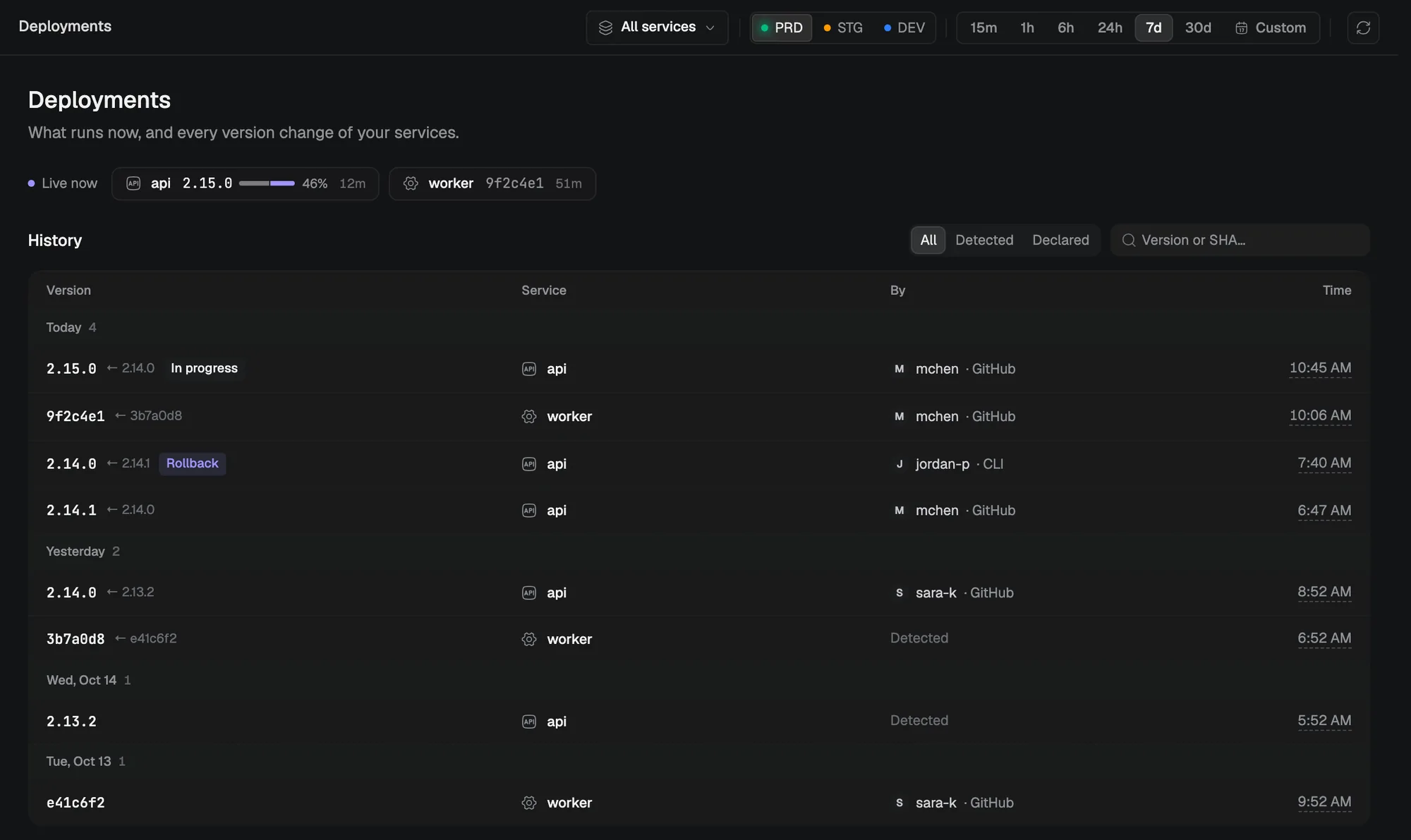 The Deployments page with an API rollout in progress and a rollback in the history