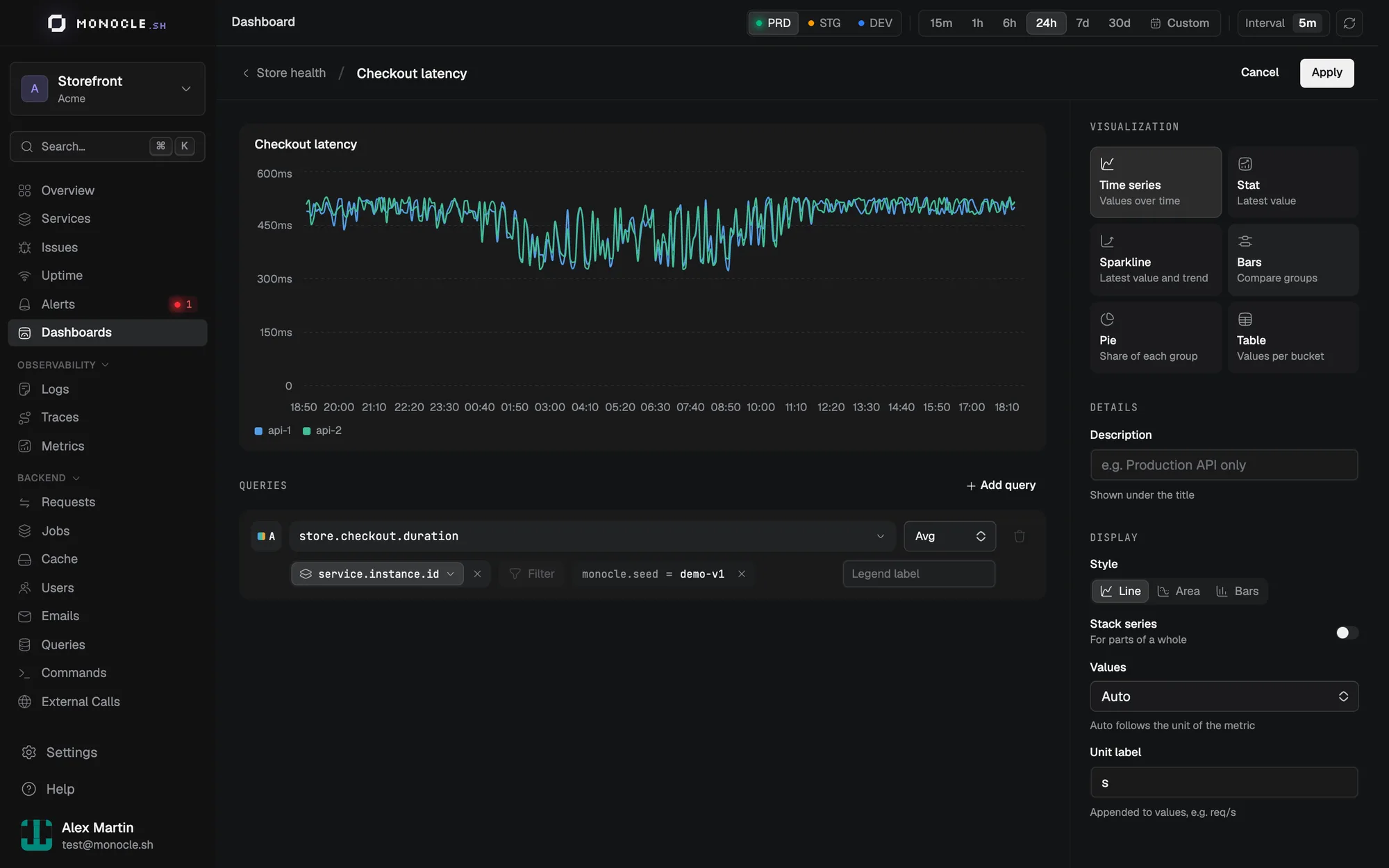 The widget editor of a custom dashboard